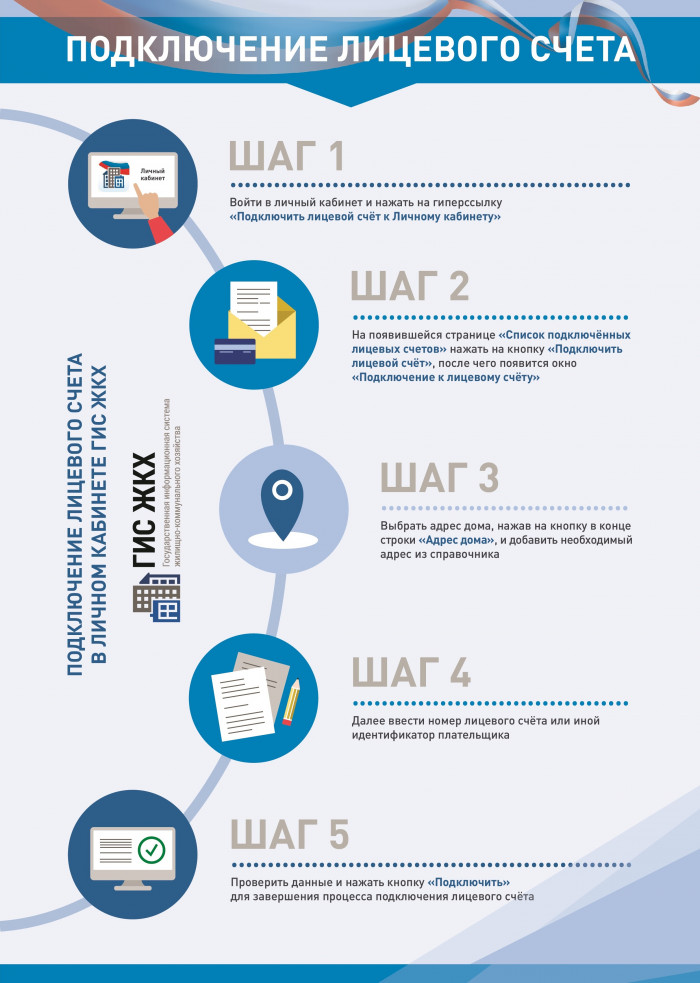 infografika._licevoy_schet_0.jpg